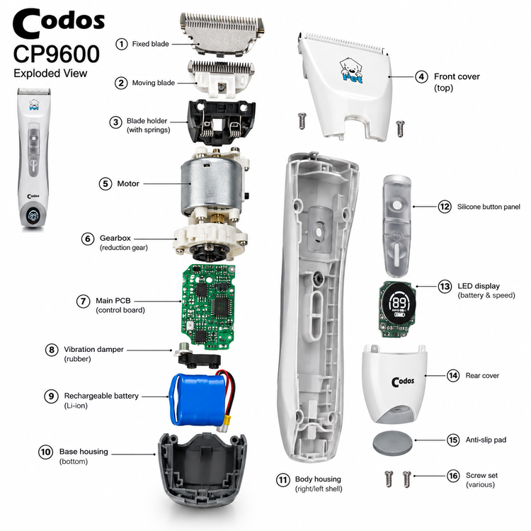 ماشین اصلاح حیوانات کودوس مدل CP9600